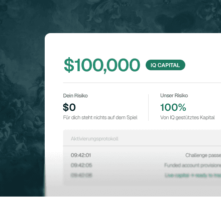 Finanzierung erhalten