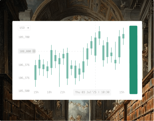 Start Trading
