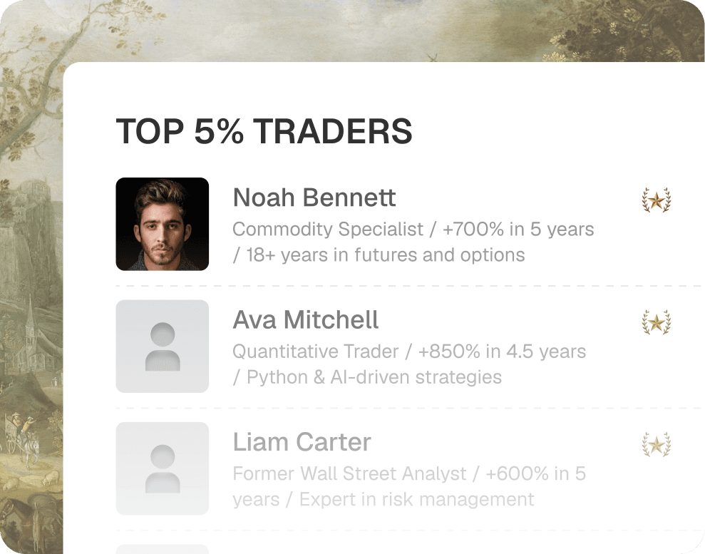 Vom Funded Trader zum Profit-Partner aufsteigen