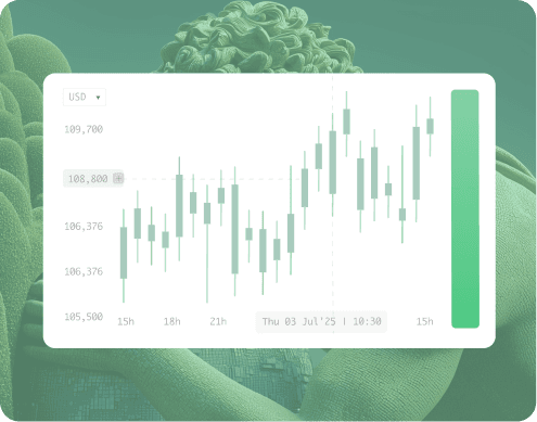 Start Trading
